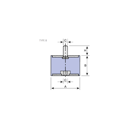 PLOTS ANTIVIBRATOIRE TYPE B